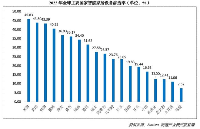 出8000亿！又一个引爆中国经济的行业来了PG麻将胡了免费模拟器“2025第一会”亮(图1)